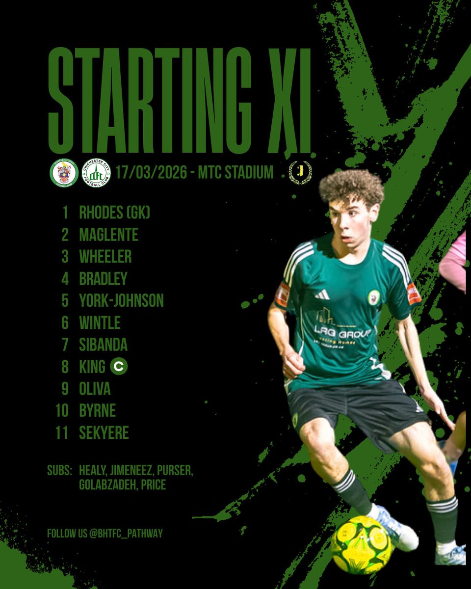 Burgess Hill Town FC Pathway tweet media