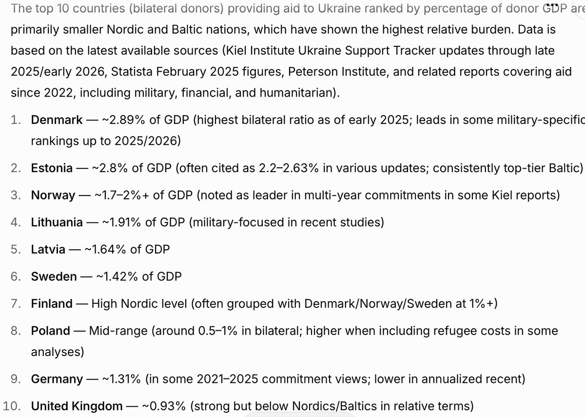 Jon Eriksson 🇸🇪 tweet media