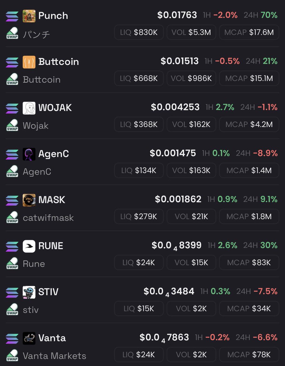 Sol mayor tweet media