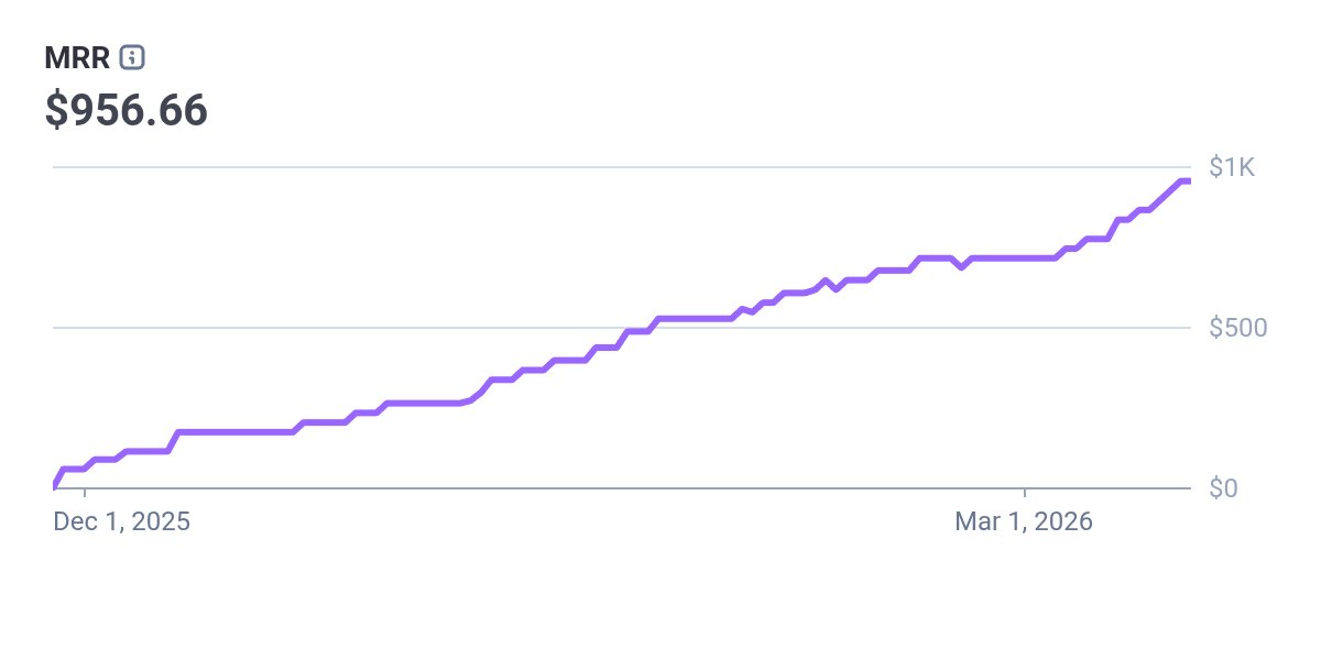 Kevin Naughton Jr. tweet media