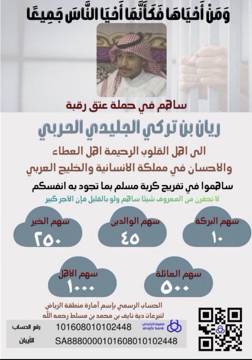 ام ريان تركي الحربي tweet media