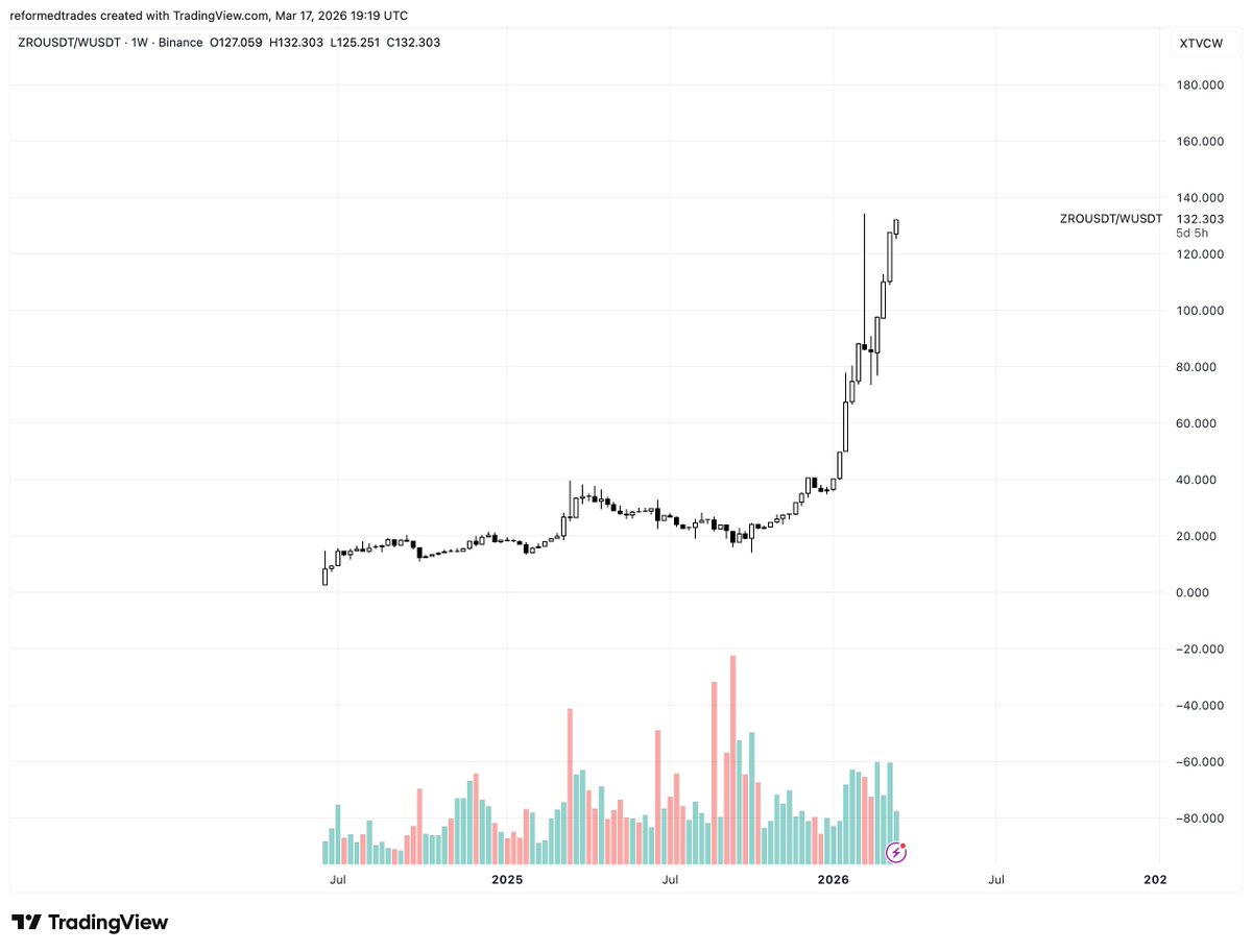 insomniac tweet media