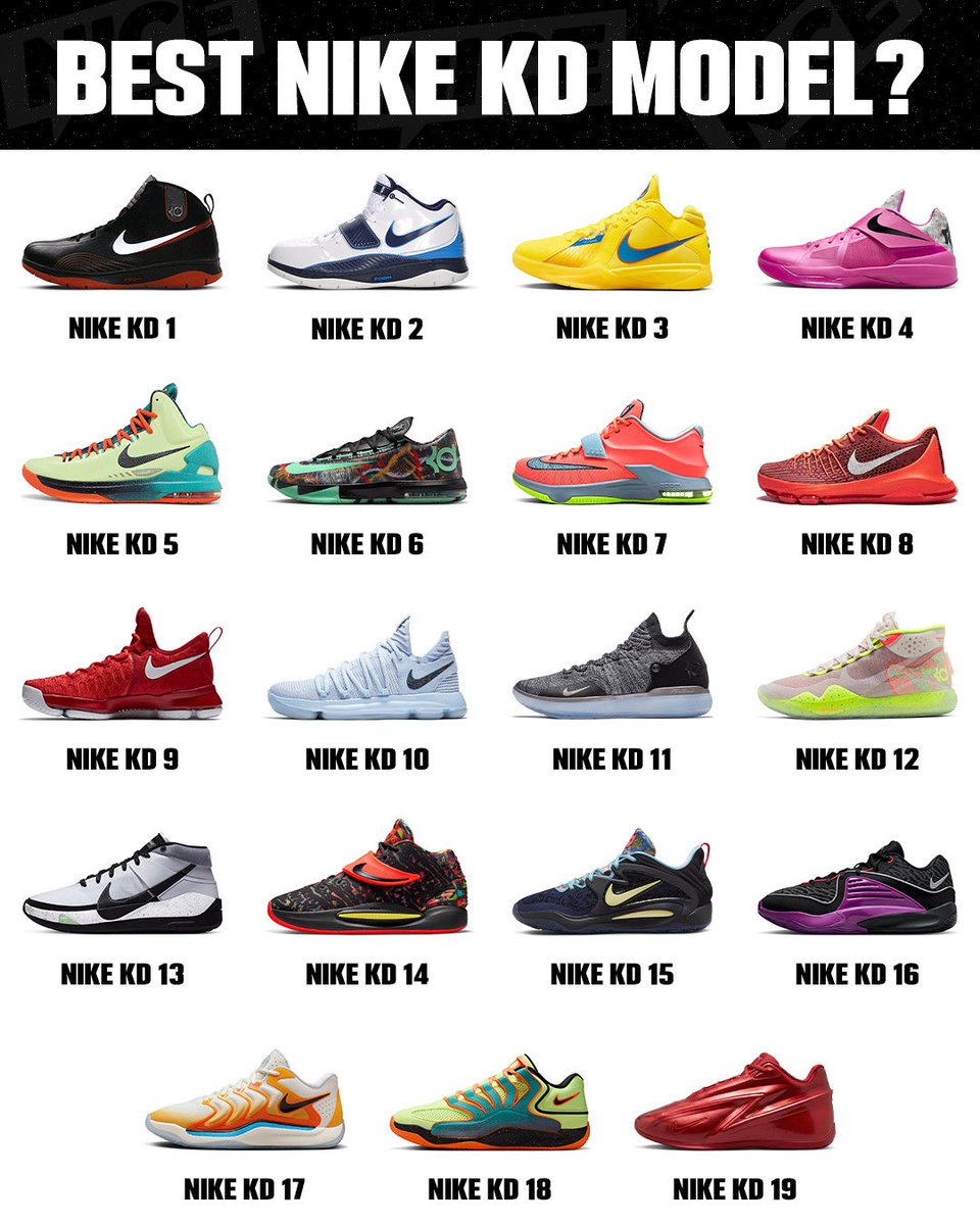 Nice Kicks tweet media