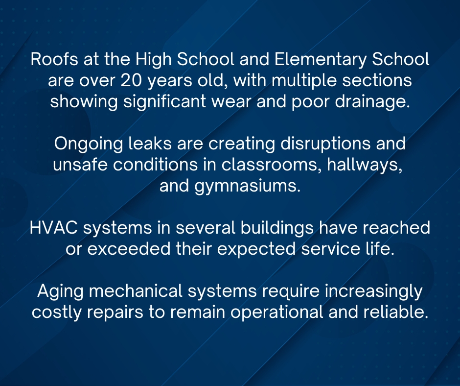 Norris Intermediate tweet media