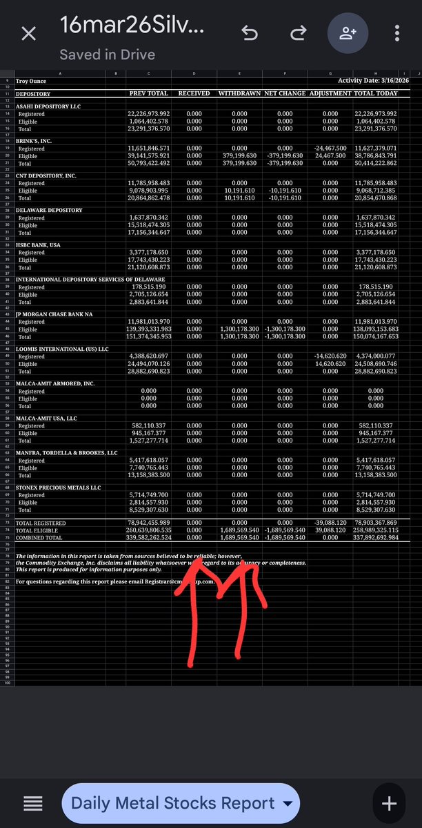 BOB The BULLIONAIRE tweet media