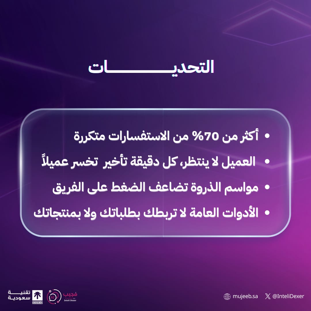 Inteli Dexer | المفهرس الذكي tweet media