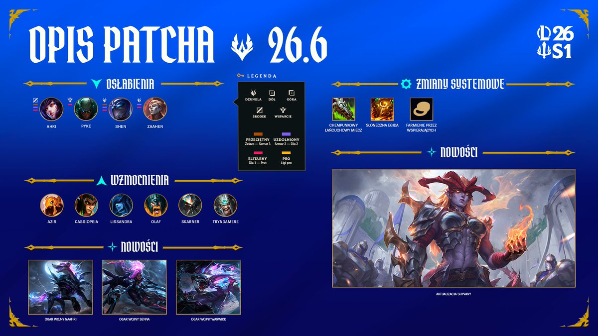 League of Legends Polska tweet media