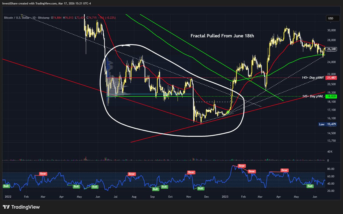 Kyle Jack Chisamore tweet media