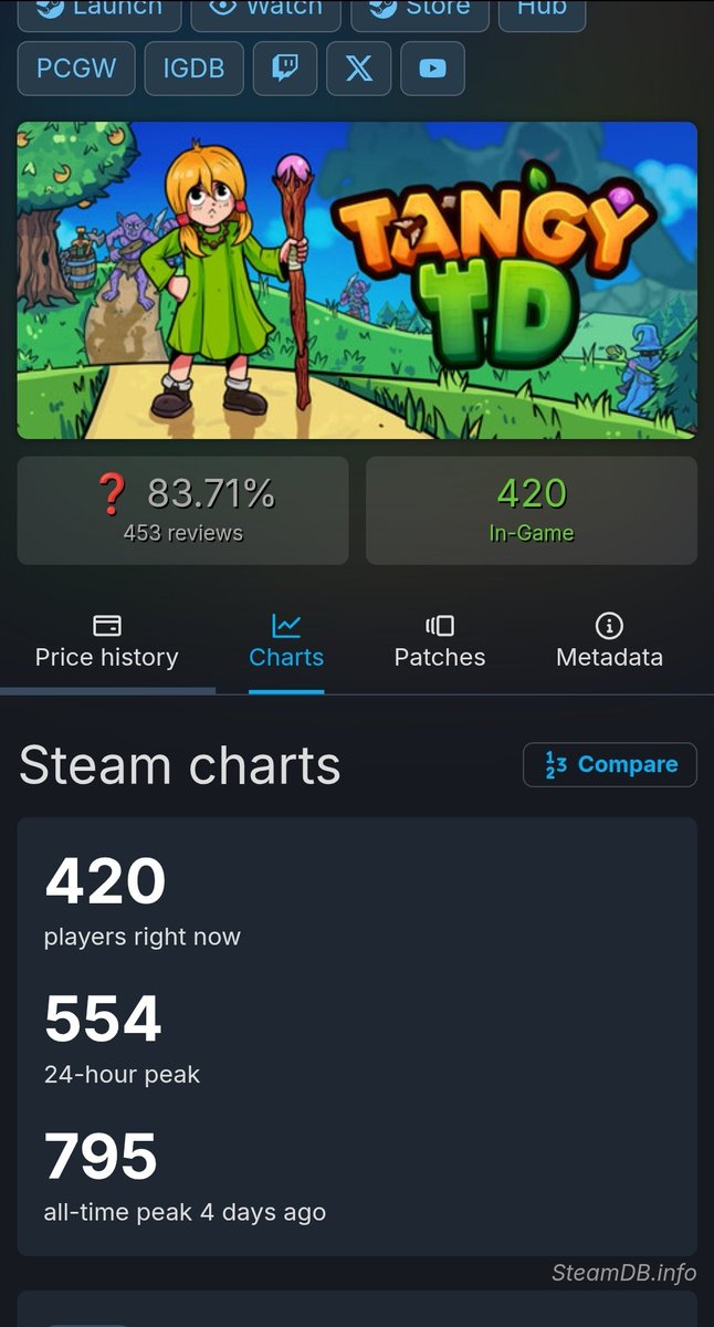 Blitz 🥩 tweet media