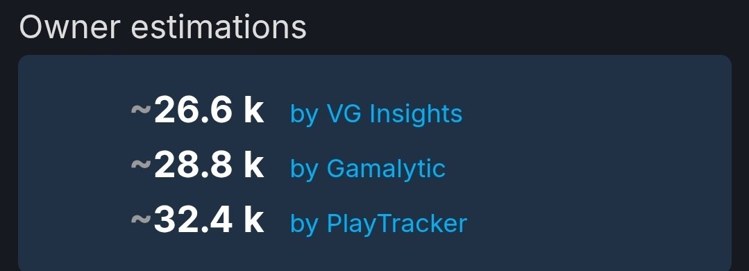 Blitz 🥩 tweet media