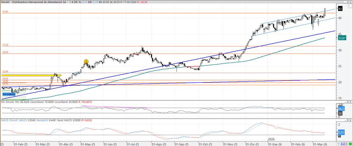 Luismixx tweet media