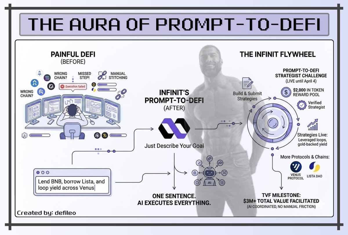 Defileo🔮 tweet media