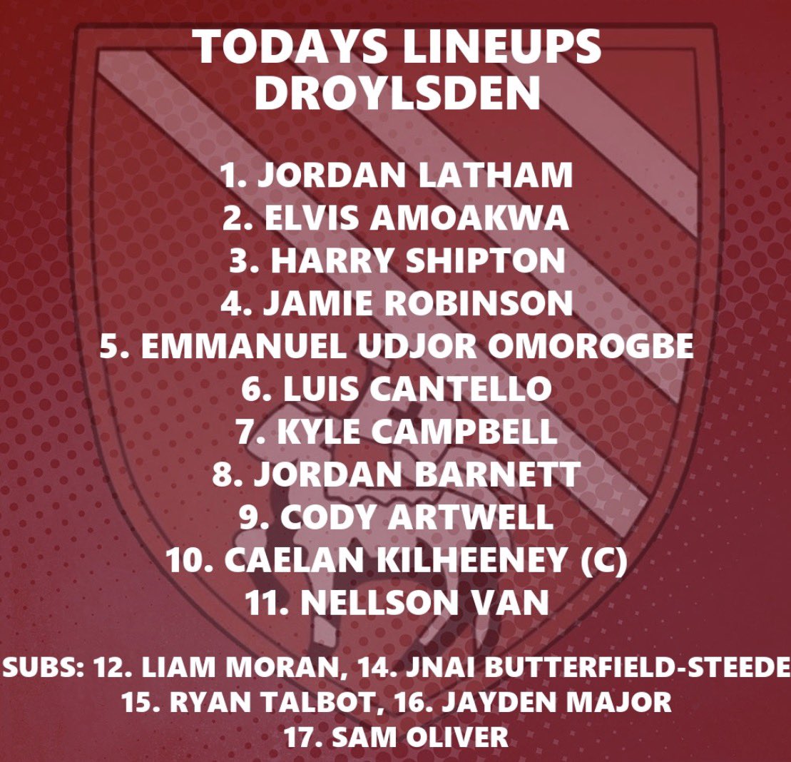 Droylsden FC tweet media