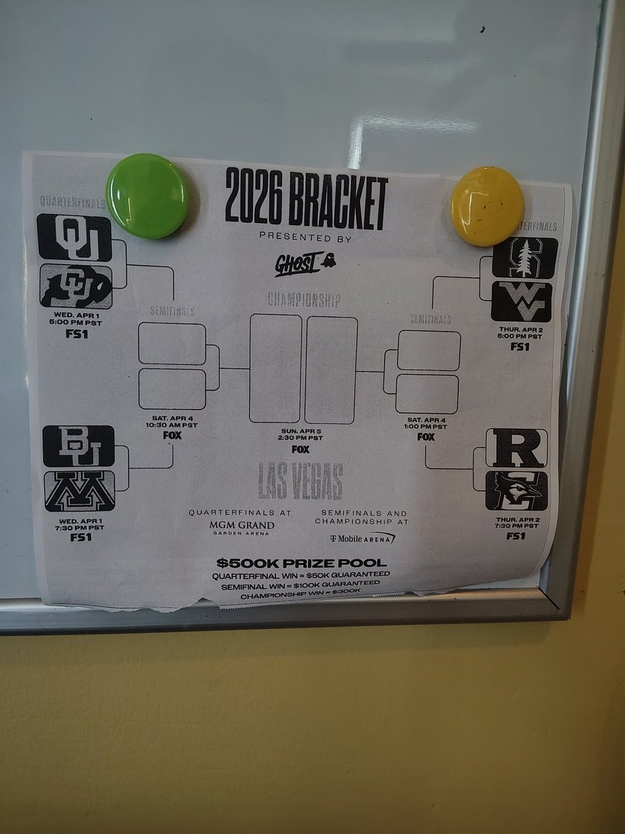 The RU Screw Podcast tweet media