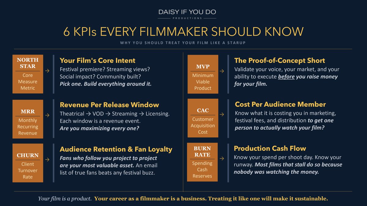 Brad M Johnson tweet media