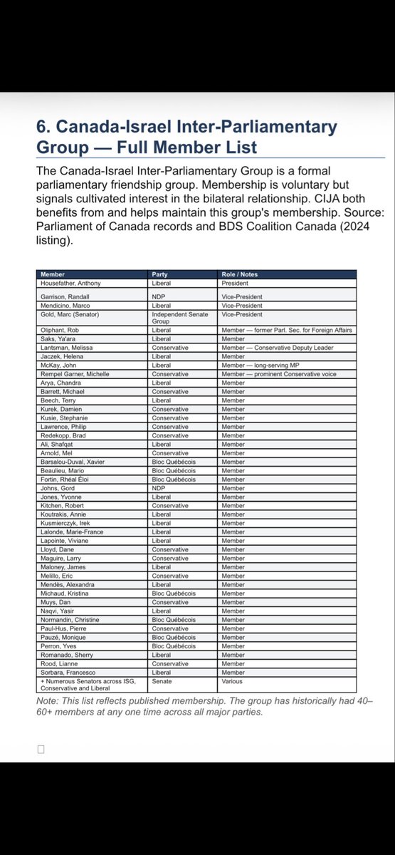 Track CIJA tweet media