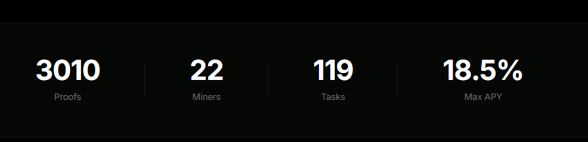 Already 22 miners in <a href="/TaonetL2/">Taonet</a>