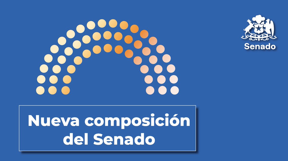 Senado Chile tweet media