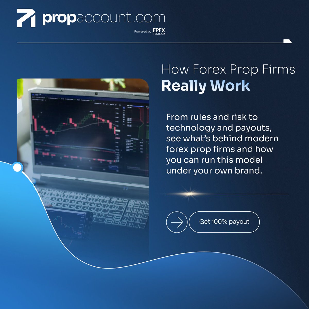 PropAccount tweet media