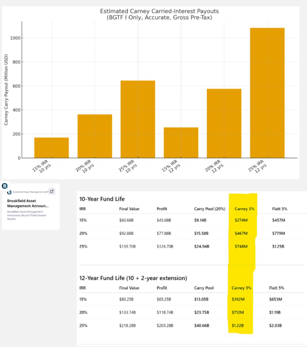 Moose on the Loose tweet media
