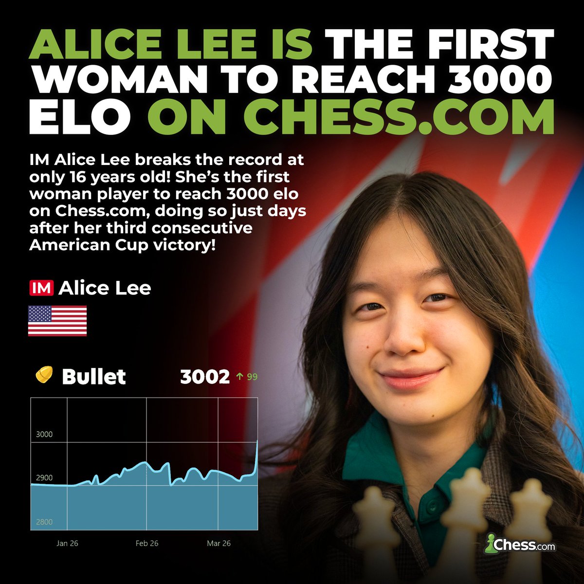 Chess.com tweet media