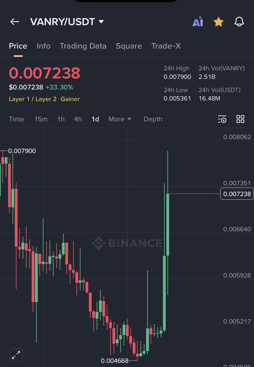 aTOm👽 tweet media