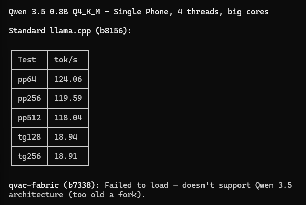 Luke Wright tweet media