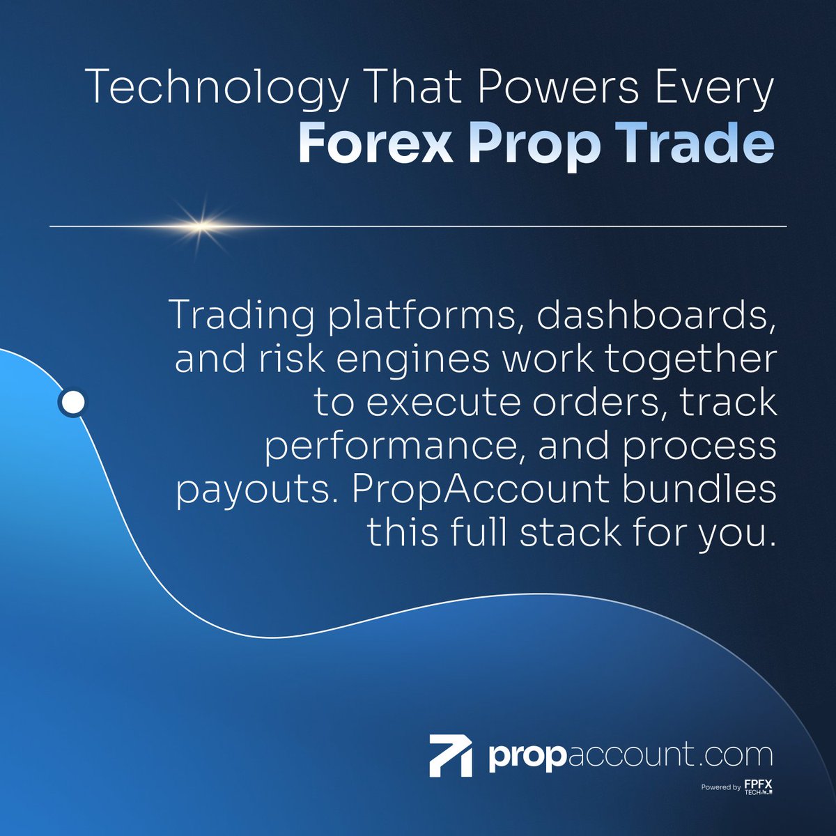 PropAccount tweet media