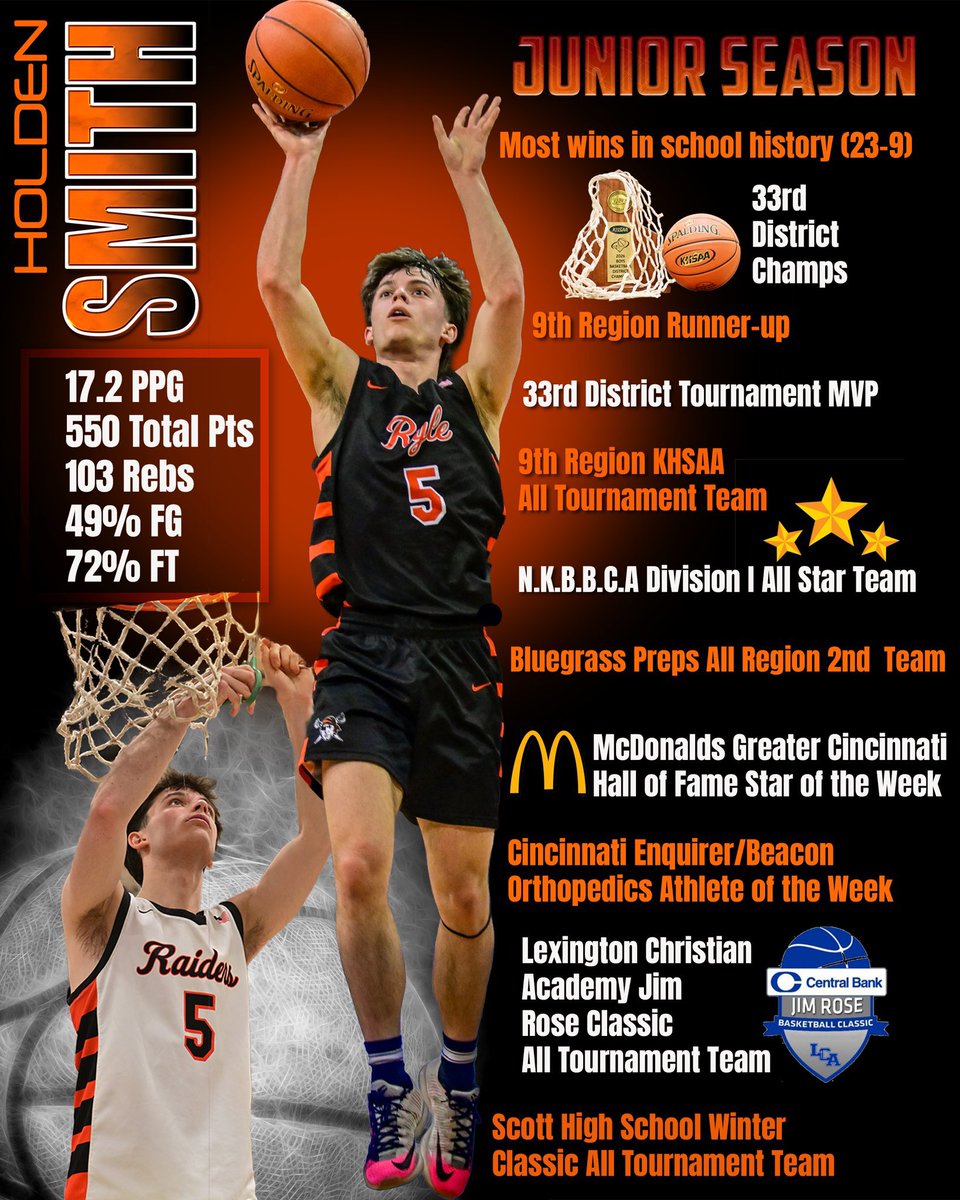 Ryle Boys Basketball tweet media