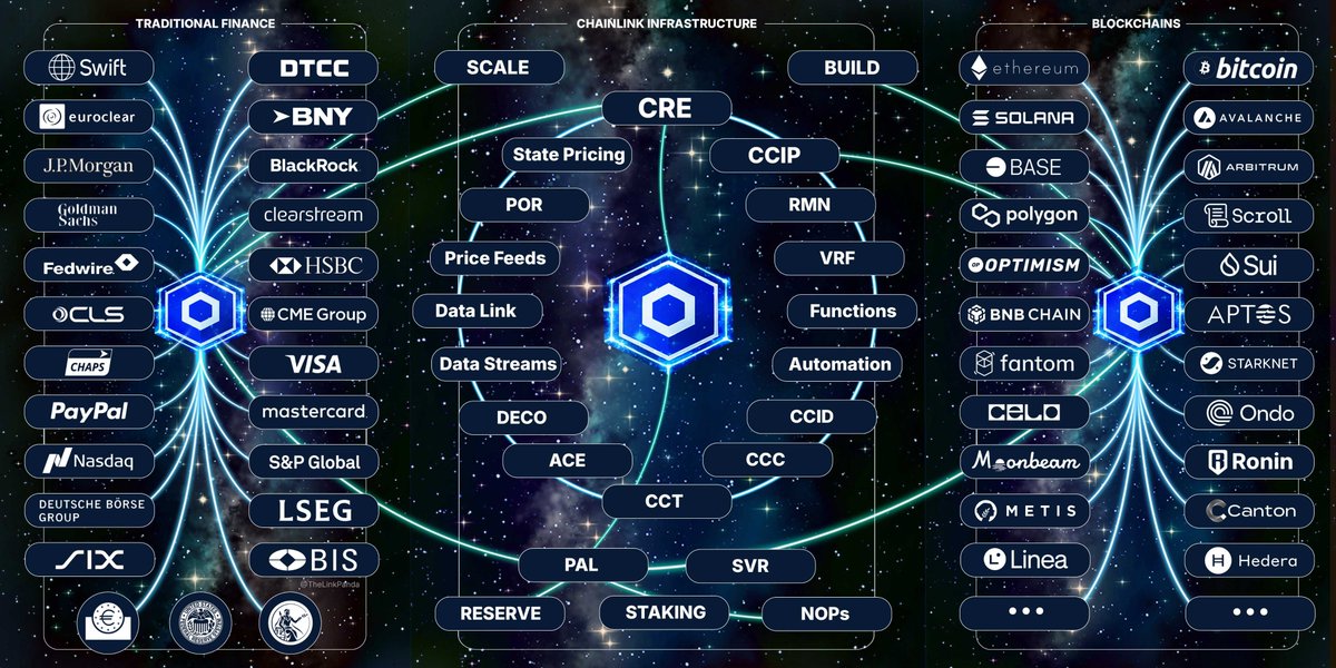 ⬡ The Crypto Panda ⬡ tweet media