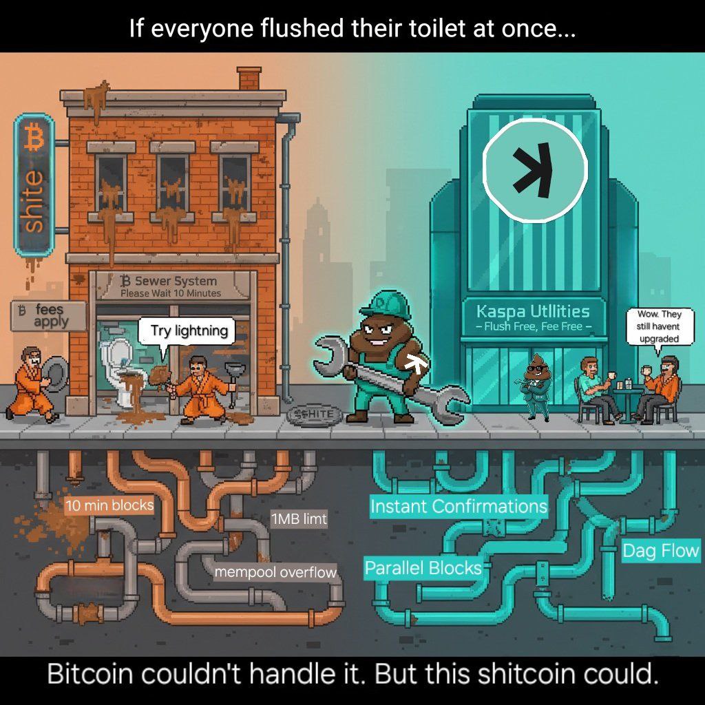 Kaspa is $Shite tweet media