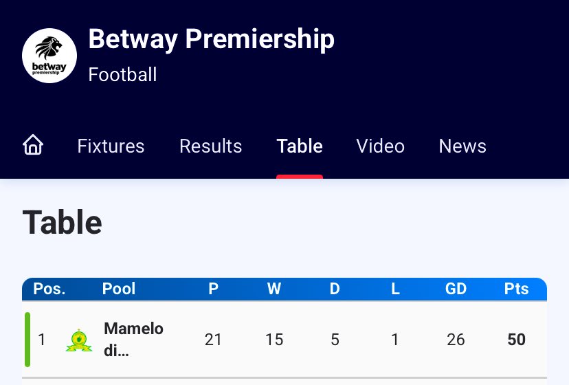 Z I Z I 🤍 tweet media