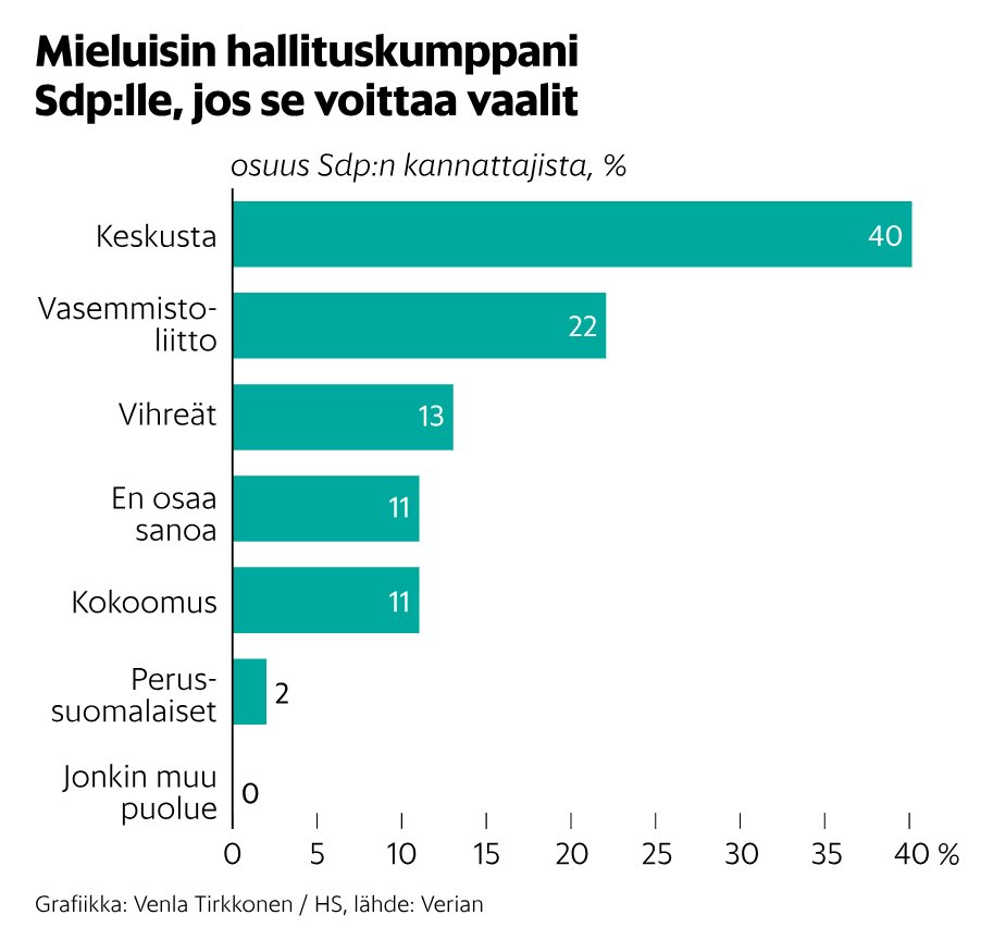 Joakim Vigelius tweet media