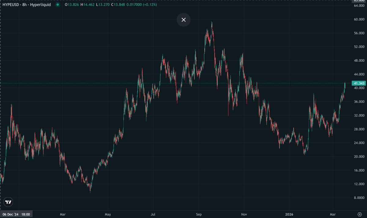 Vikingo.hl tweet media
