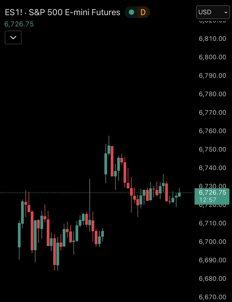 Market Mommy tweet media