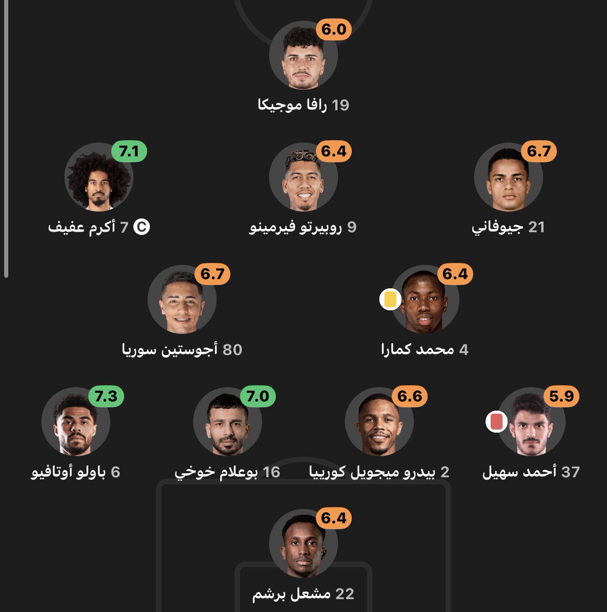 مدرج السد 🏁 tweet media