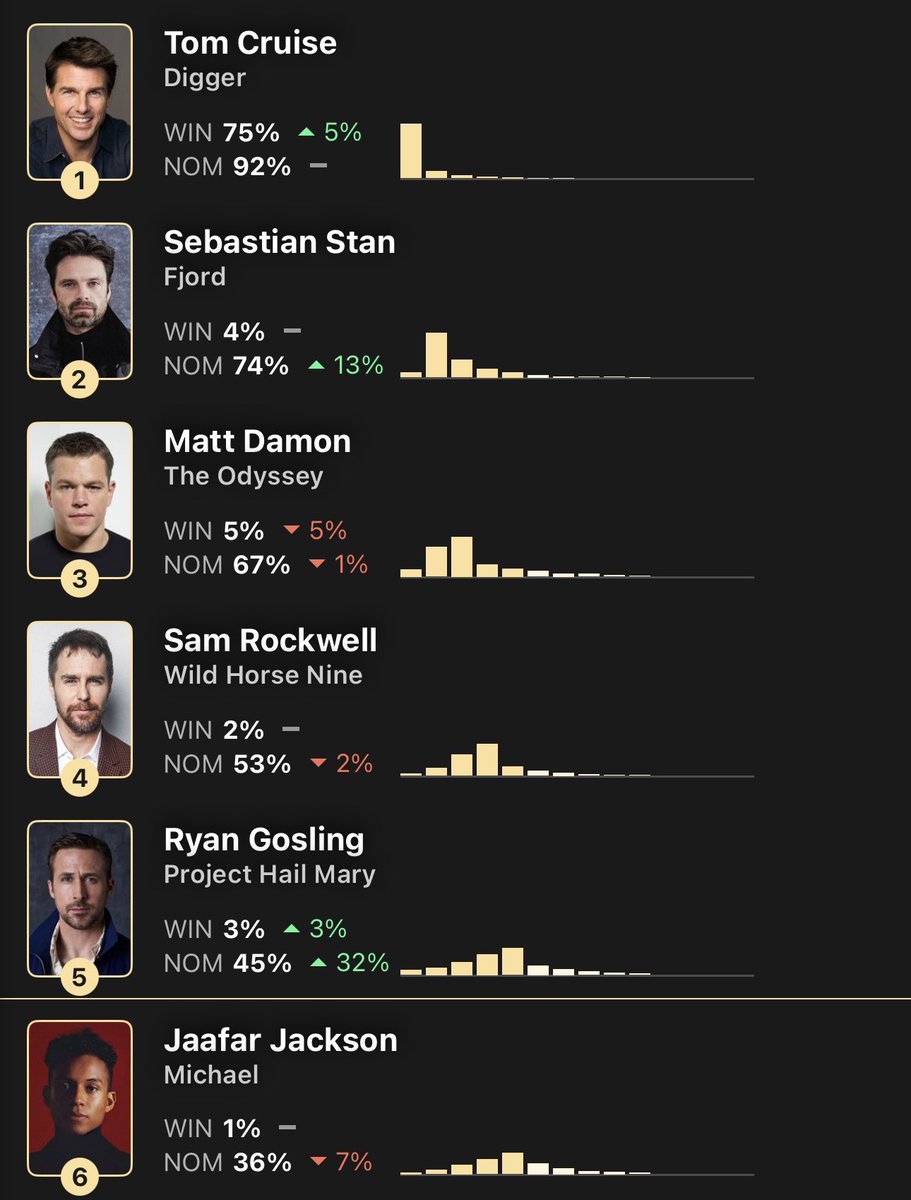 vanilla sensation tweet media