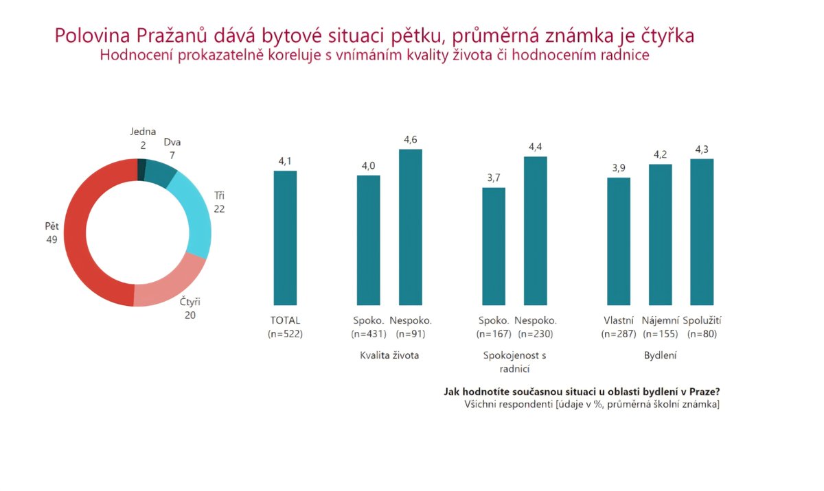 Michal Půr tweet media