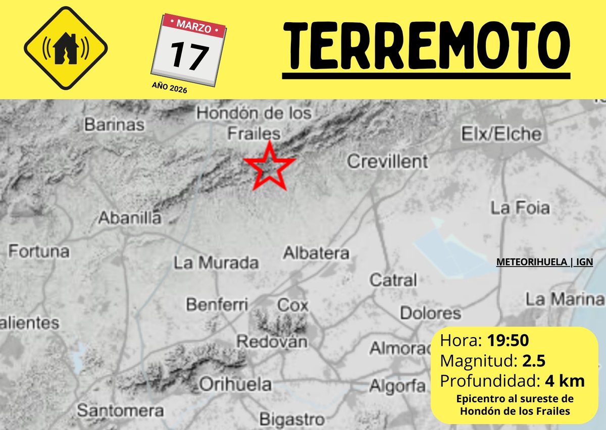 MeteOrihuela tweet media