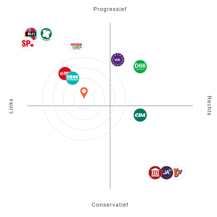 Hubert Smeets tweet media