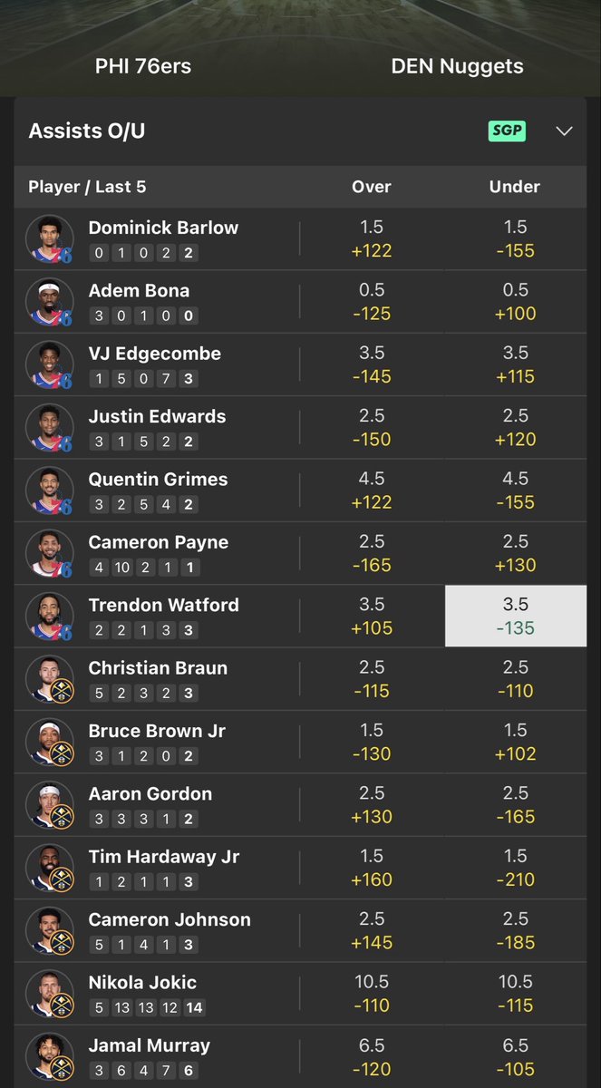 SC_FFB's tweet photo. NBA Free Play 🏀

Trendon Watford Under 3.5 Assists (-135, bet365)

20% off for the full card and the next 30 days with promo code MARCH 👇
🔗 https://t.co/m75VBVcaG6 https://t.co/Gqr8CK8ADS