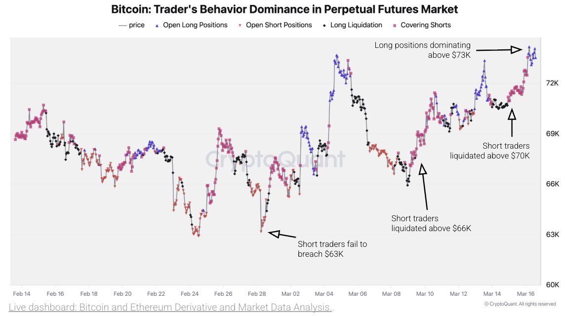 Cointelegraph tweet media