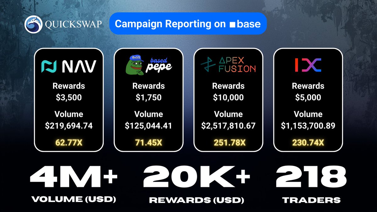 QuickSwap 🐲 DragonFi 2.0 tweet media