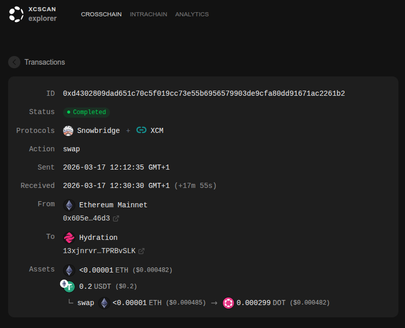 SO/DA zone tweet media