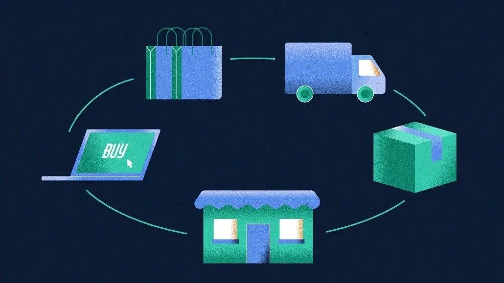 Modern Retail tweet media