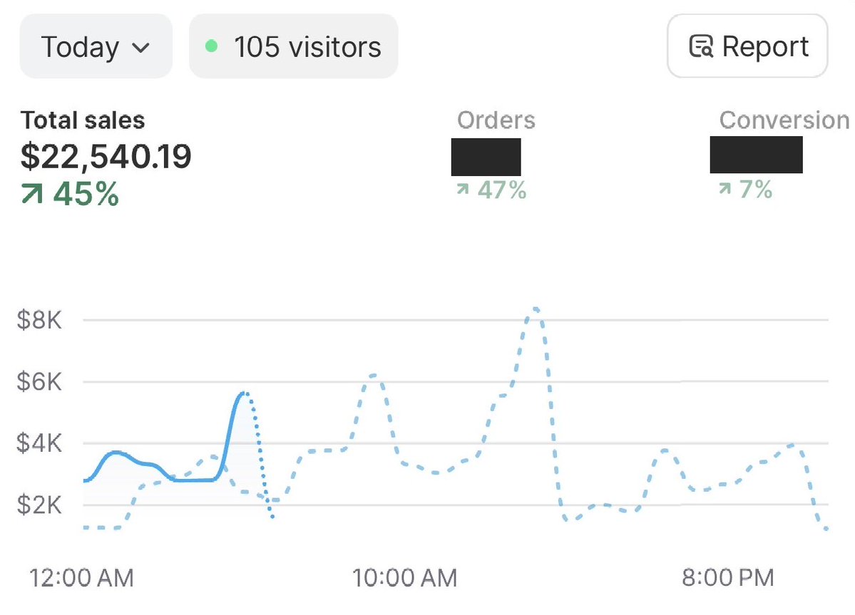 Manny Barbas tweet media