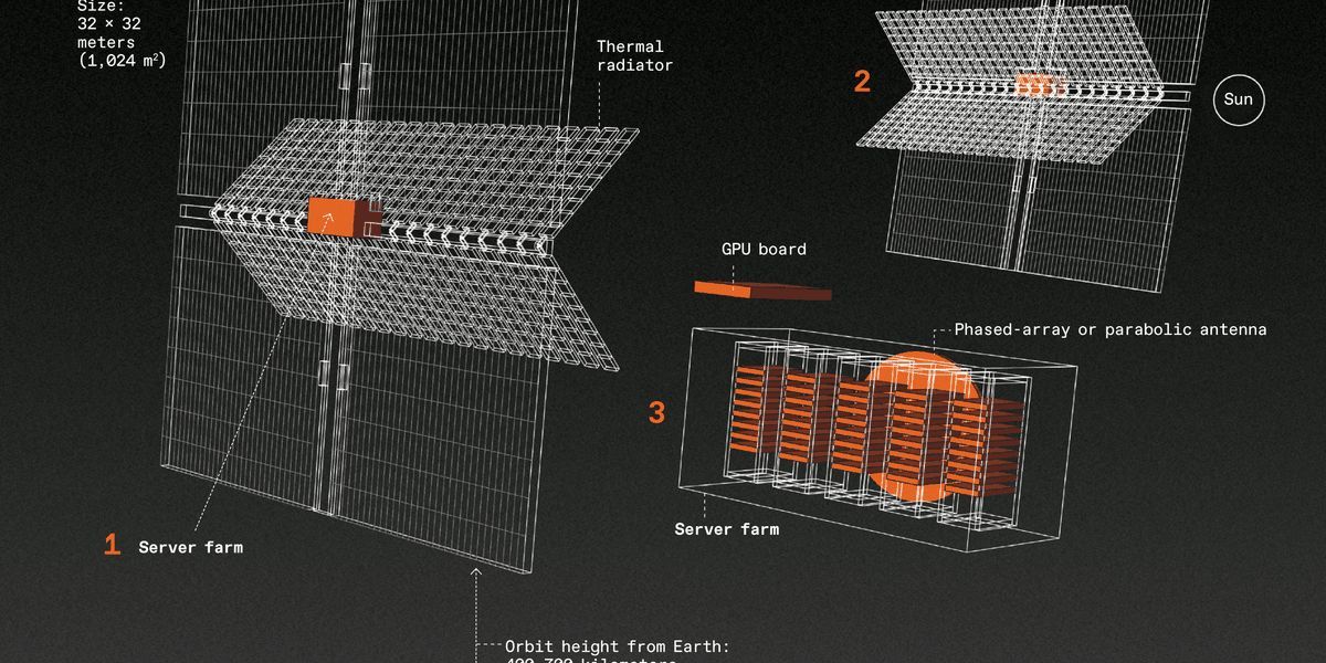 IEEE Spectrum tweet media