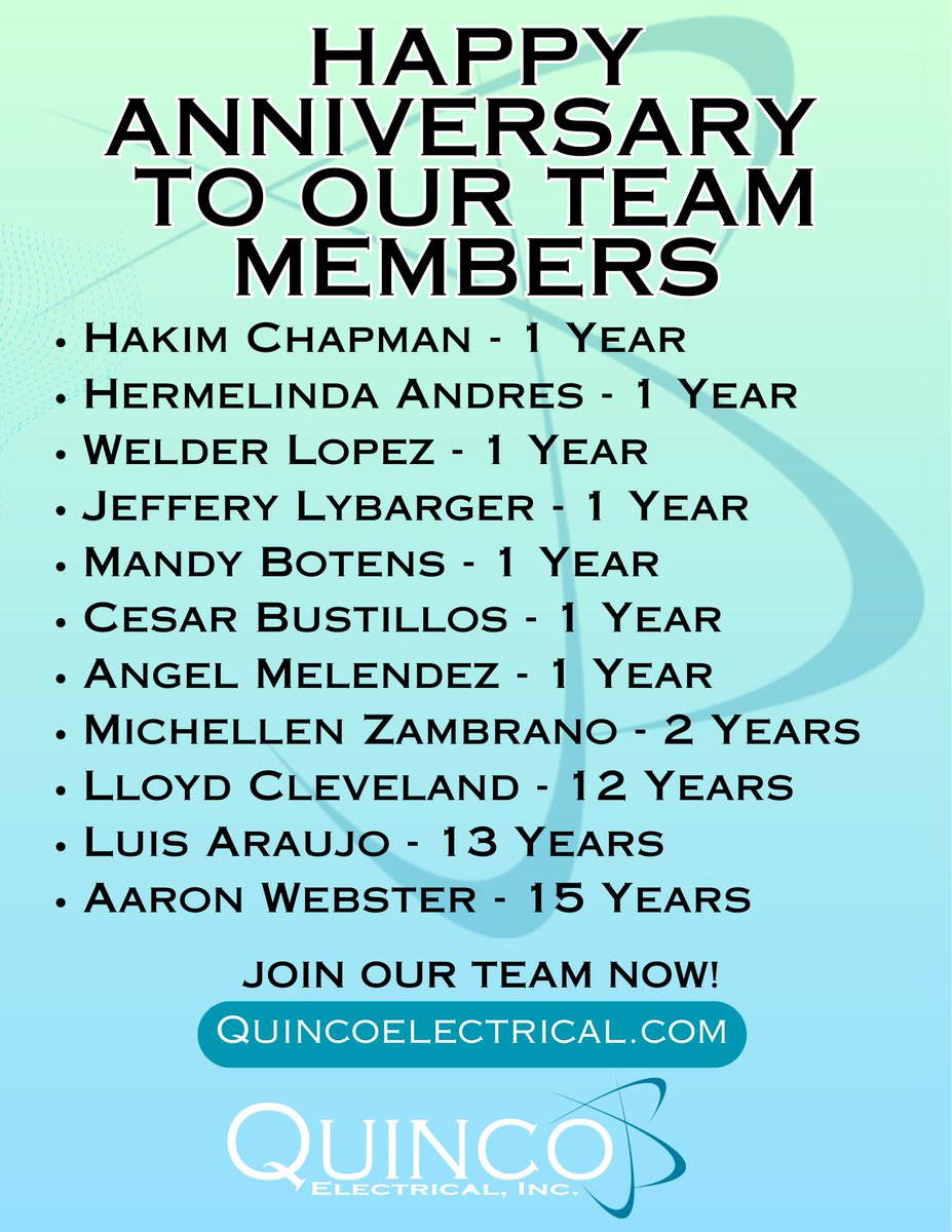 We am thrilled to extend our heartfelt congratulations to you on reaching this significant milestone with Quinco Electrical. Your journey with us has been marked by dedication, perseverance, and outstanding contributions, and it's only fitting that we take a moment to celebrate.