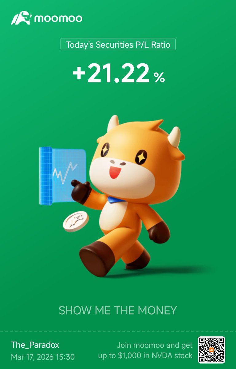 The Paradox tweet media