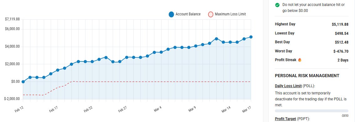 P&P Trades tweet media